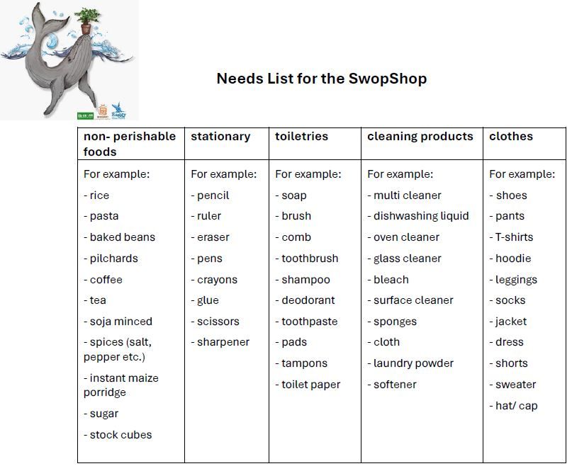 swop_shop_wish_list.jpg